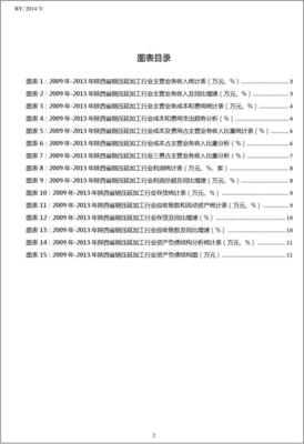 2009-2013年陕西省钢压延加工行业财务指标分析年报